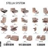 stellaSYSTEM 20