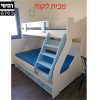 אלקה בי לקוח