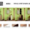 ארון כניסה MIKA