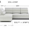 ROMA OSL3FBP