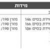 חדר שינה FIJI+1