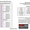 ⁦ספריה דגם משולבות 2⁩ – תמונה ⁦2⁩