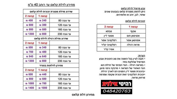 ⁦ספריה דגם משולבות 2⁩ – תמונה ⁦2⁩