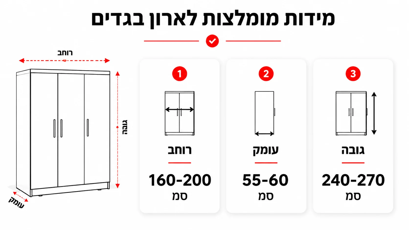 רוחב ועומק מומלצים לארון בגדים 4 דלתות